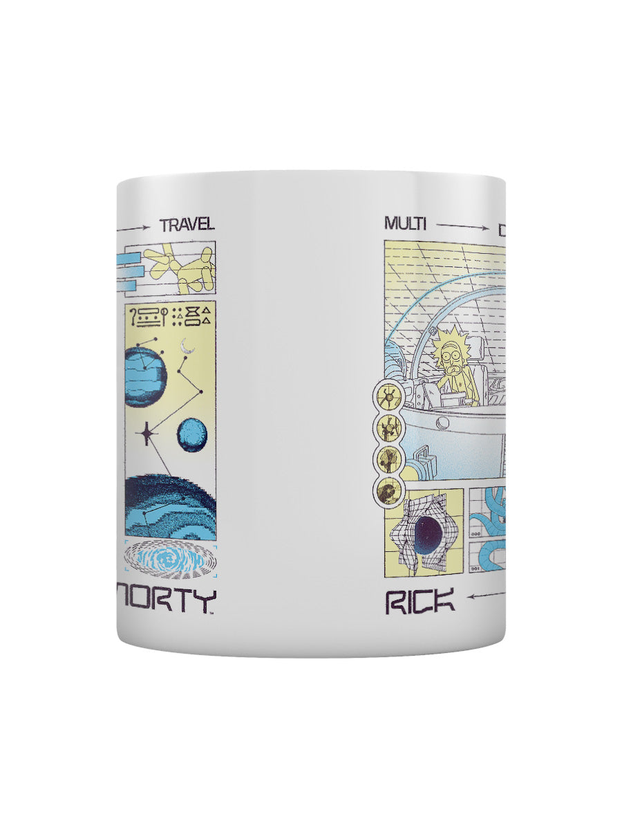 Rick And Morty Multi Dimensional Travel Mug